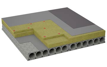 considerations of Winterborne Stickland flat roofing insulation